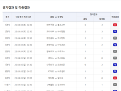 베트맨 22회차 승무패 적중결과 1등 1건만 나와