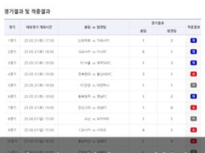 베트맨 38회차 1등 당첨자 단독으로 35억 원 받음